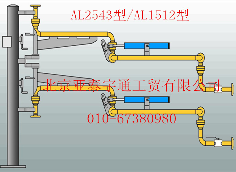 AL1512萬向節(jié)鶴管
